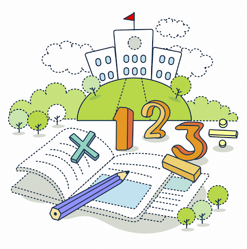 Matematica (B)